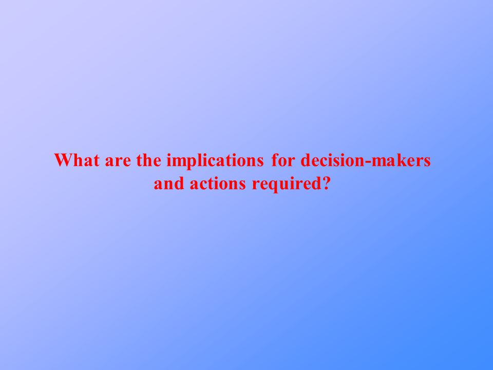 What are the implications for decision-makers and actions required
