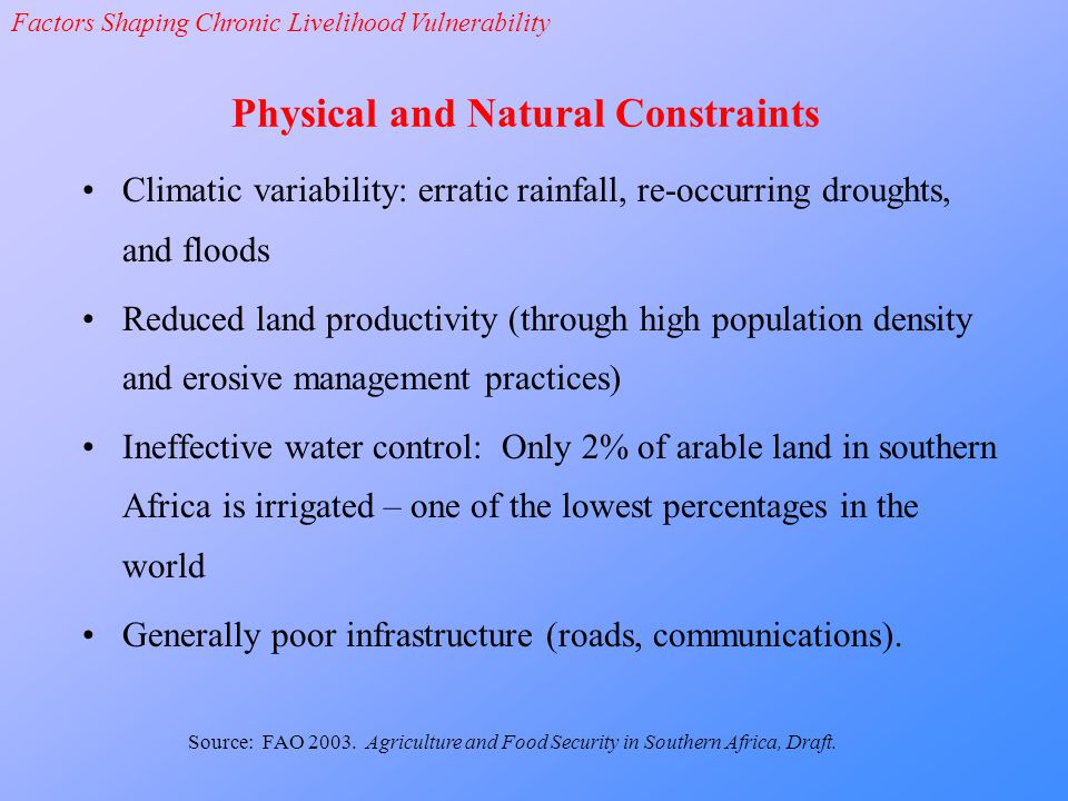 Physical and Natural Constraints Climatic variability: erratic rainfall, re-occurring droughts, and floods Reduced land productivity (through high population density and erosive management practices) Ineffective water control: Only 2% of arable land in southern Africa is irrigated – one of the lowest percentages in the world Generally poor infrastructure (roads, communications).