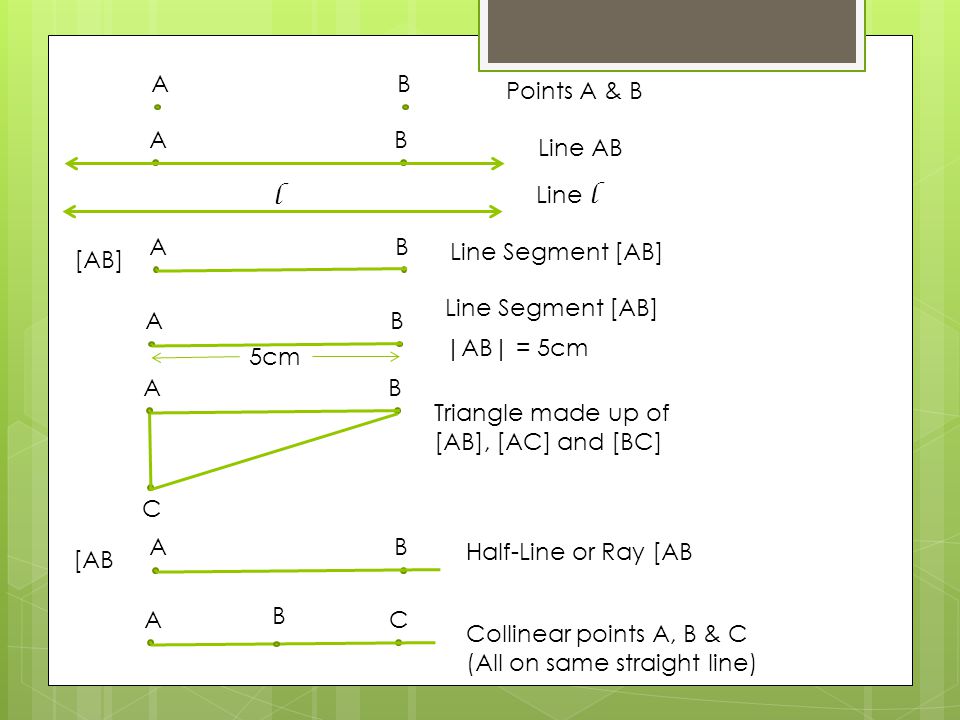 geometry slide