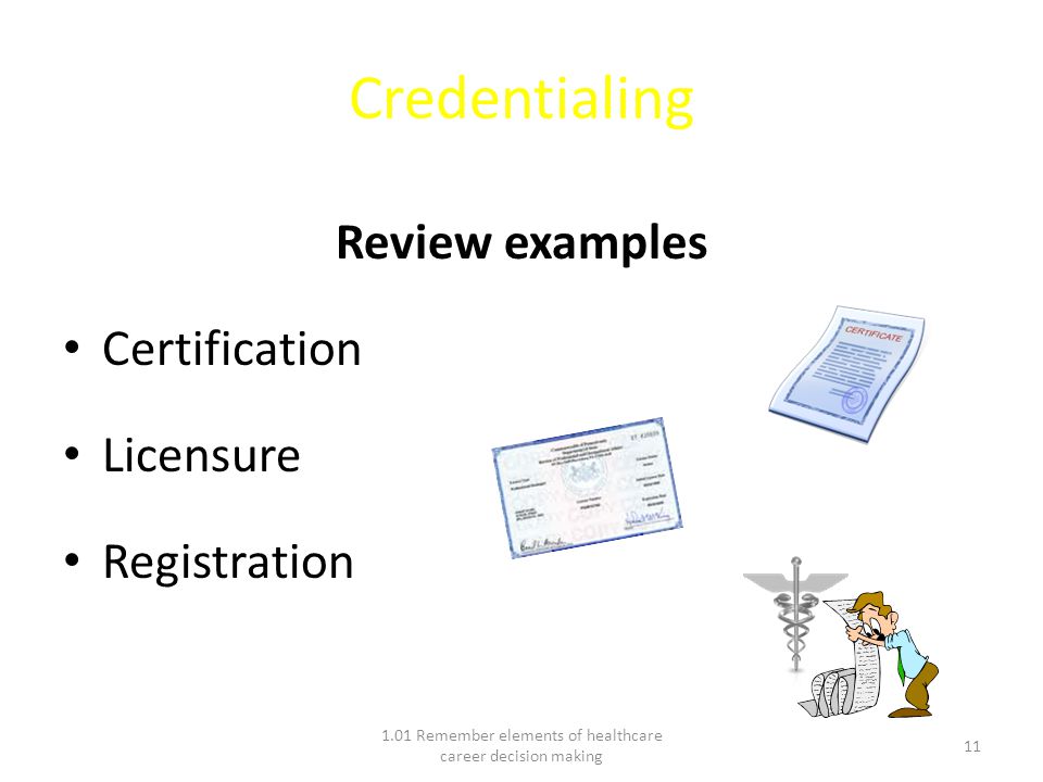 Credentialing Review examples Certification Licensure Registration 1.01 Remember elements of healthcare career decision making 11