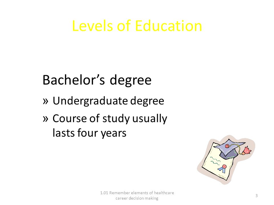 Levels of Education Bachelor’s degree » Undergraduate degree » Course of study usually lasts four years 1.01 Remember elements of healthcare career decision making 3