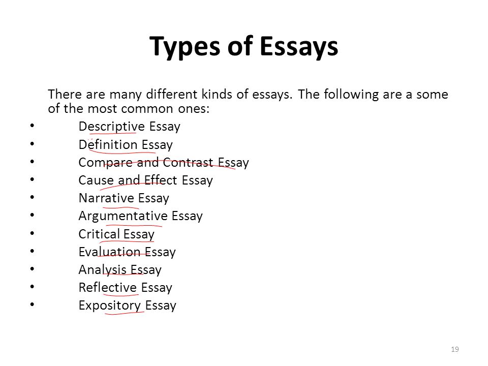 define descriptive essay