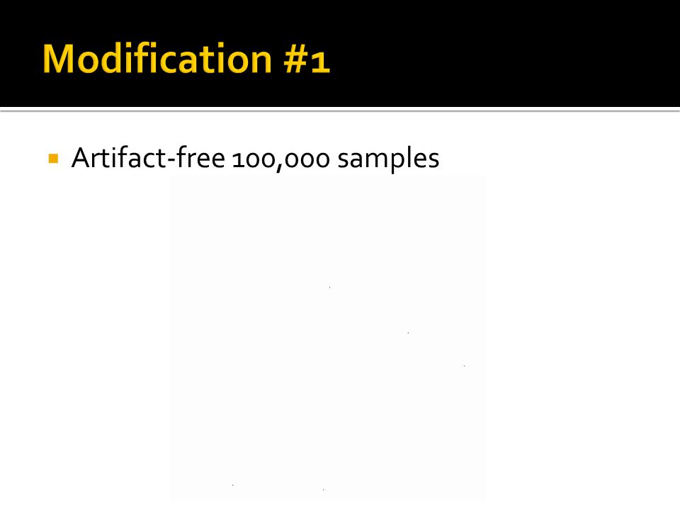  Artifact-free 100,000 samples