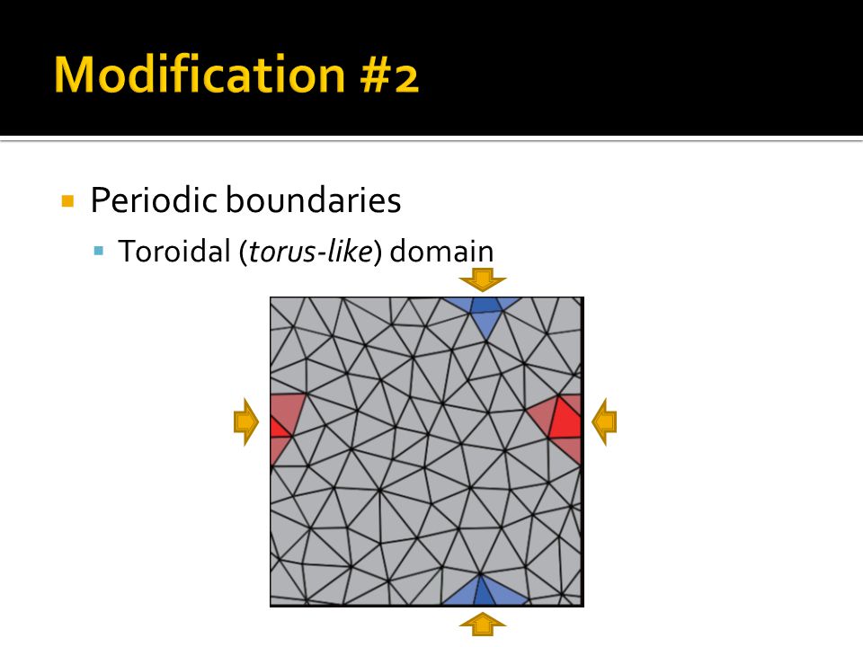  Periodic boundaries  Toroidal (torus-like) domain
