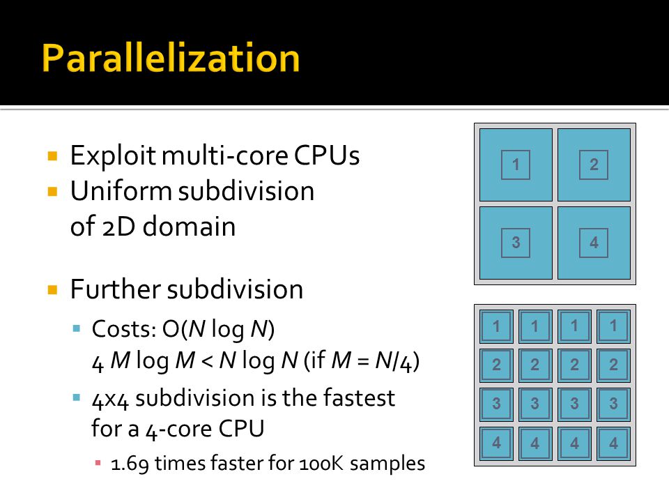  Exploit multi-core CPUs  Uniform subdivision of 2D domain  Further subdivision  Costs: O(N log N) 4 M log M < N log N (if M = N/4)  4x4 subdivision is the fastest for a 4-core CPU ▪ 1.69 times faster for 100K samples