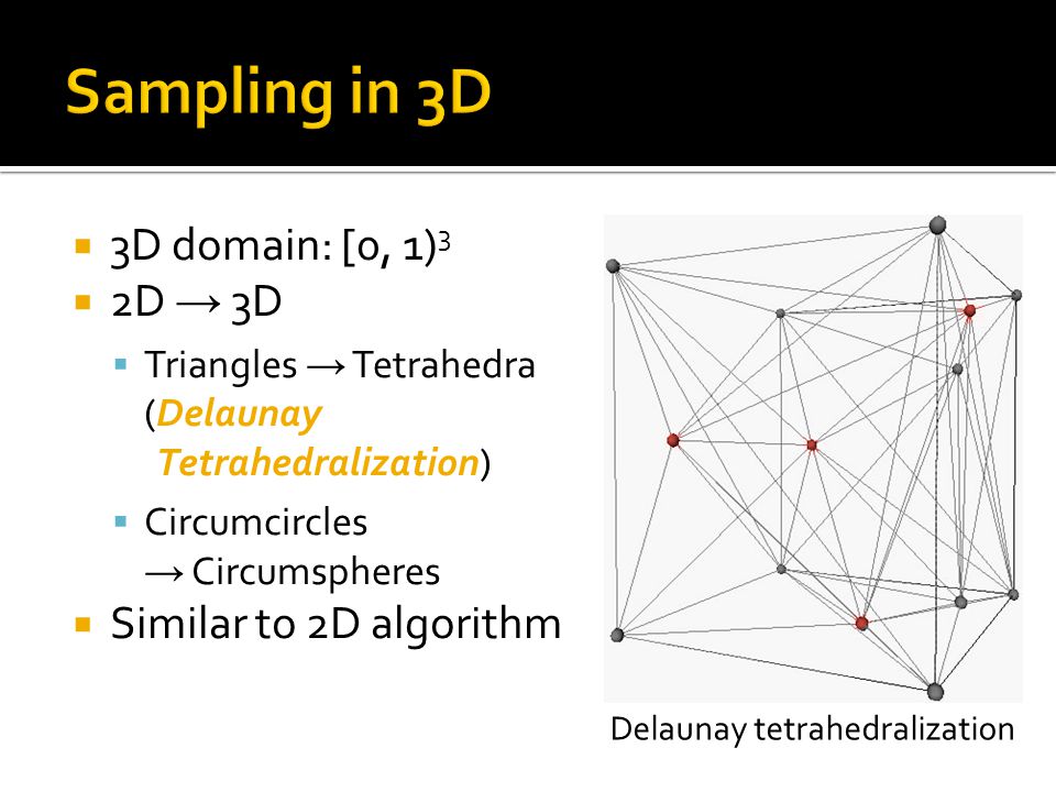  3D domain: [0, 1) 3  2D → 3D  Triangles → Tetrahedra (Delaunay Tetrahedralization)  Circumcircles → Circumspheres  Similar to 2D algorithm Delaunay tetrahedralization