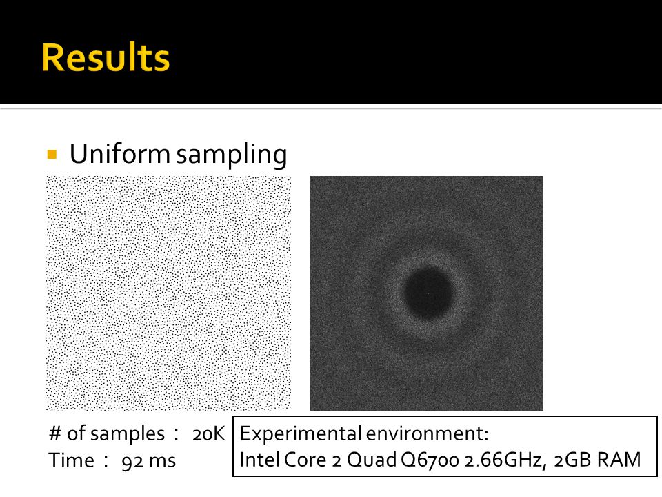 Uniform sampling # of samples ： 20K Time ： 92 ms Experimental environment: Intel Core 2 Quad Q GHz, 2GB RAM