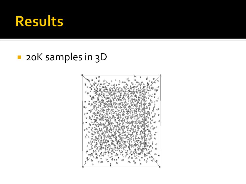  20K samples in 3D