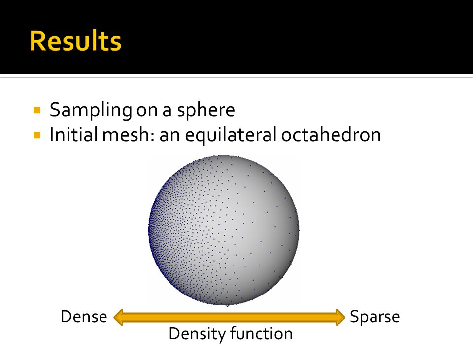  Sampling on a sphere  Initial mesh: an equilateral octahedron Density function DenseSparse
