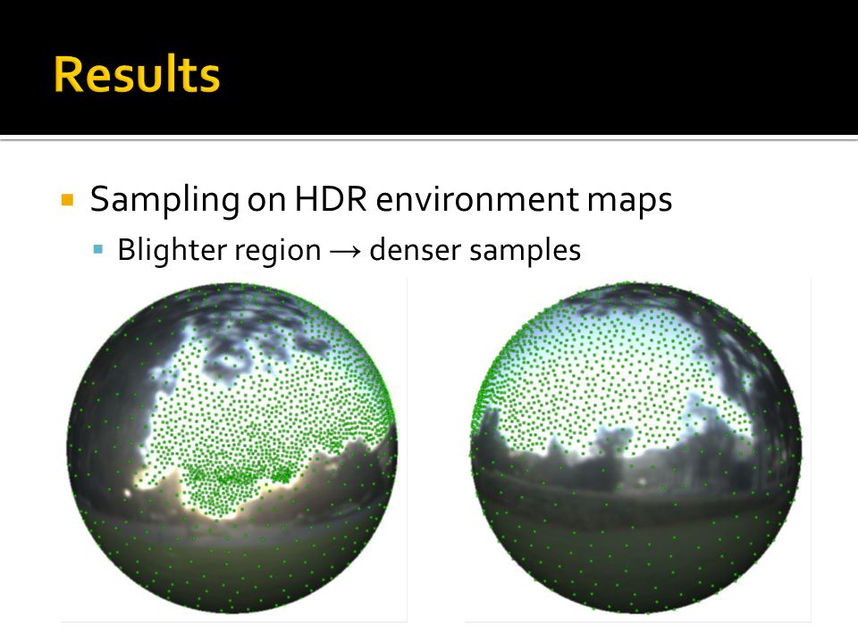  Sampling on HDR environment maps  Blighter region → denser samples