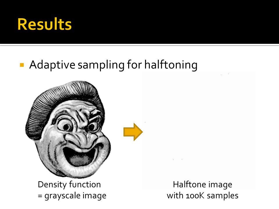  Adaptive sampling for halftoning Density function = grayscale image Halftone image with 100K samples