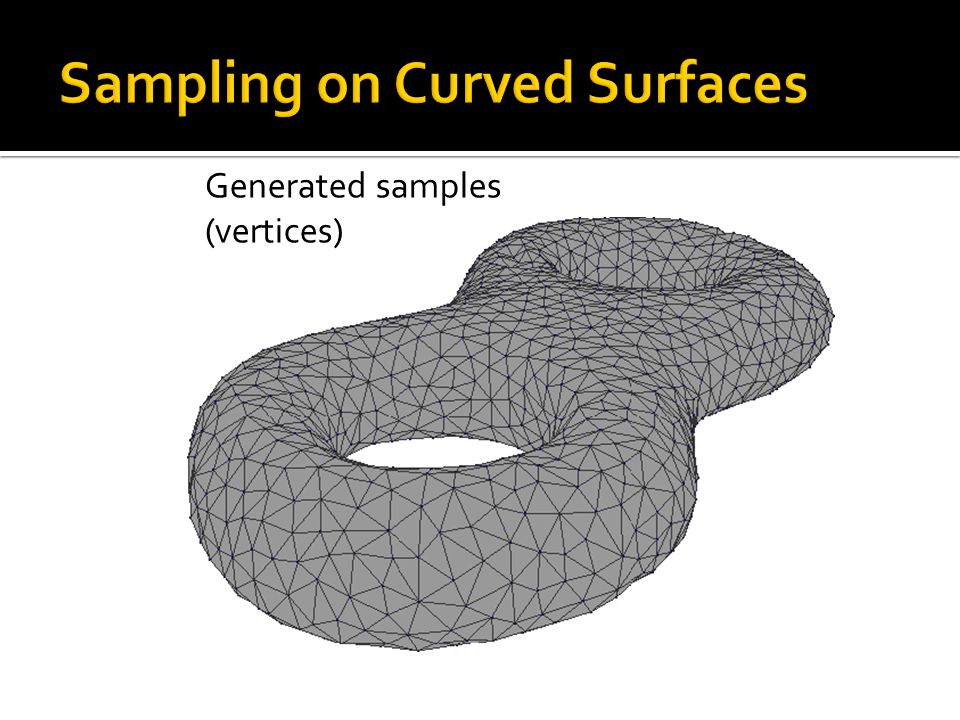 Generated samples (vertices)