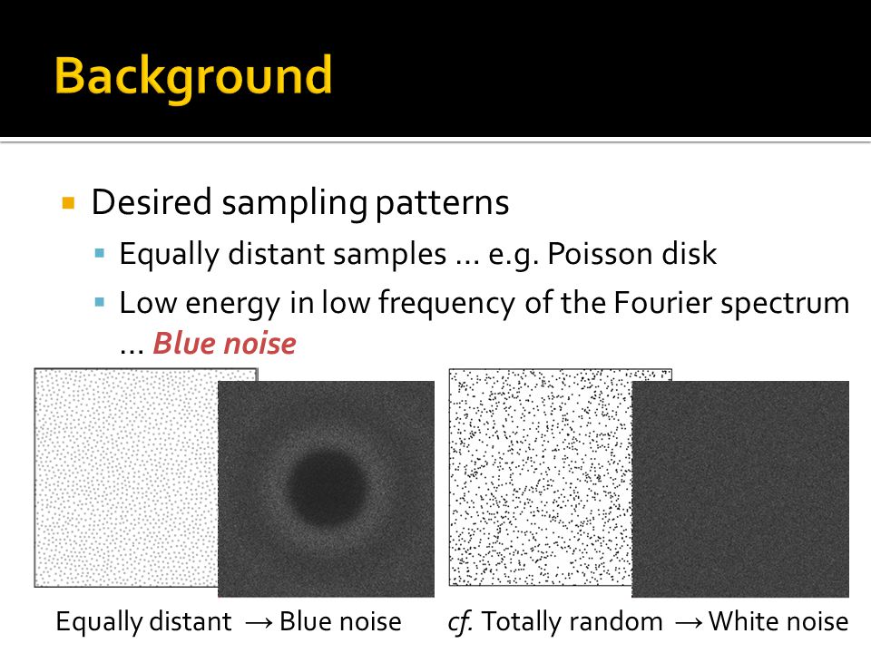  Desired sampling patterns  Equally distant samples … e.g.