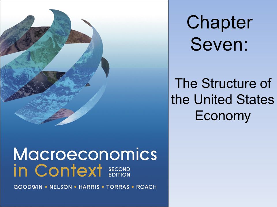 Chapter Seven: The Structure of the United States Economy