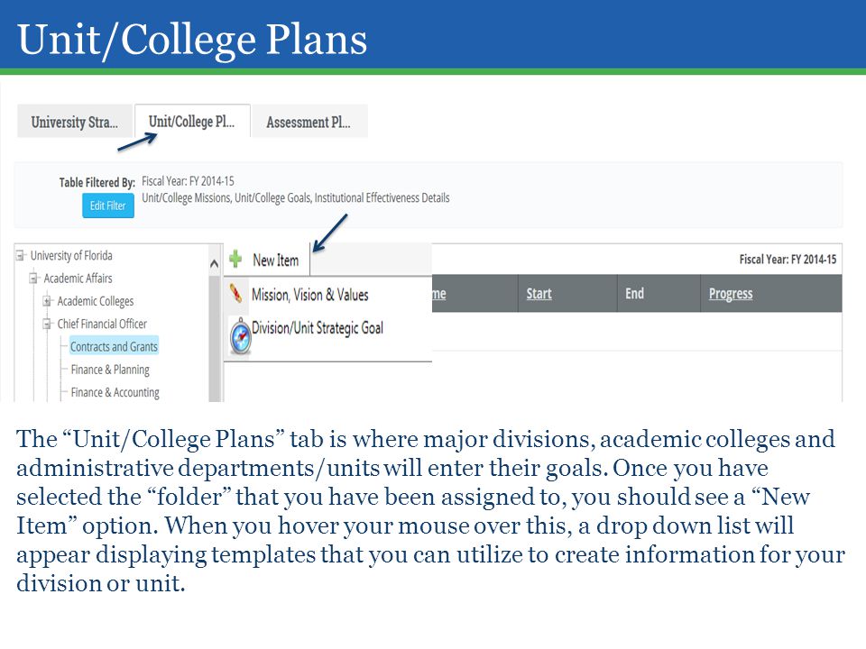 Unit/College Plans The Unit/College Plans tab is where major divisions, academic colleges and administrative departments/units will enter their goals.