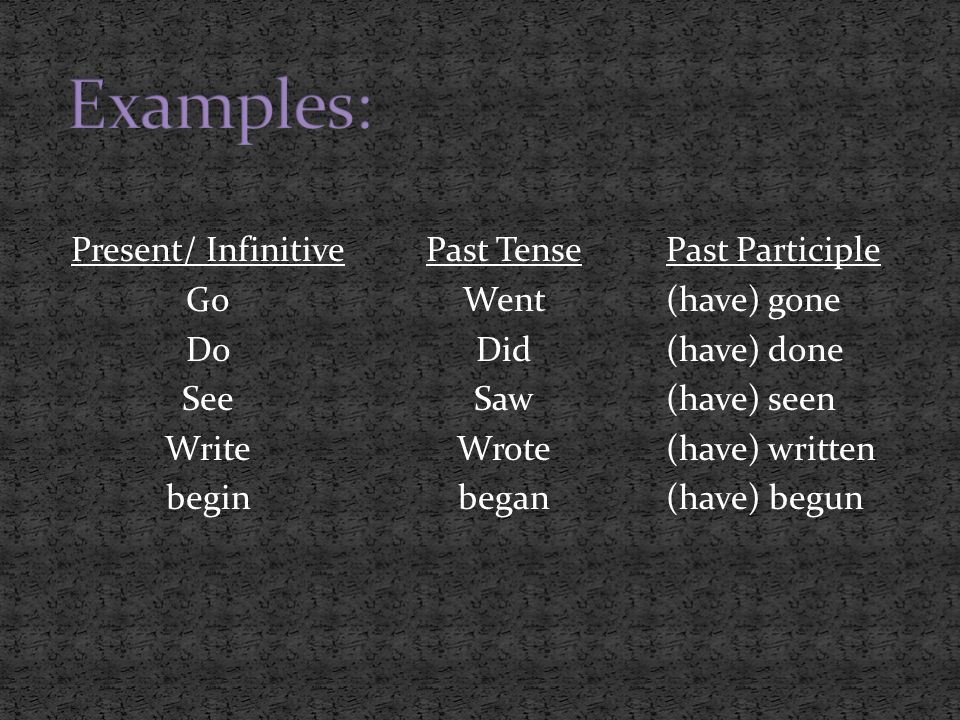 Present/ Infinitive Go Do See Write begin Past Tense Went Did Saw Wrote began Past Participle (have) gone (have) done (have) seen (have) written (have) begun