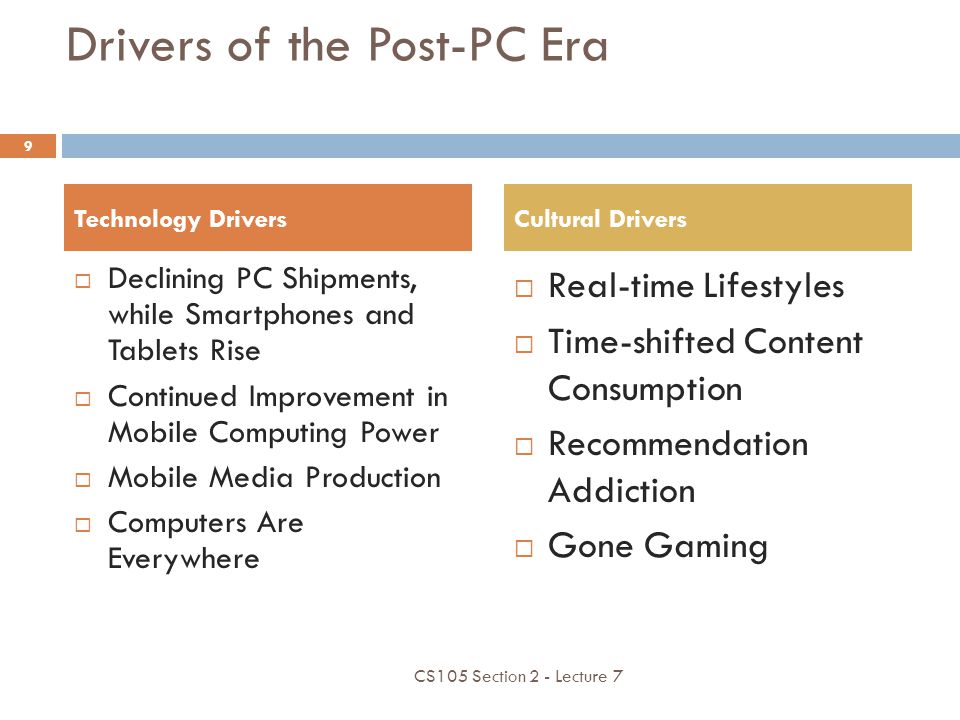 Drivers of the Post-PC Era Technology Drivers  Declining PC Shipments, while Smartphones and Tablets Rise  Continued Improvement in Mobile Computing Power  Mobile Media Production  Computers Are Everywhere Cultural Drivers  Real-time Lifestyles  Time-shifted Content Consumption  Recommendation Addiction  Gone Gaming CS105 Section 2 - Lecture 7 9