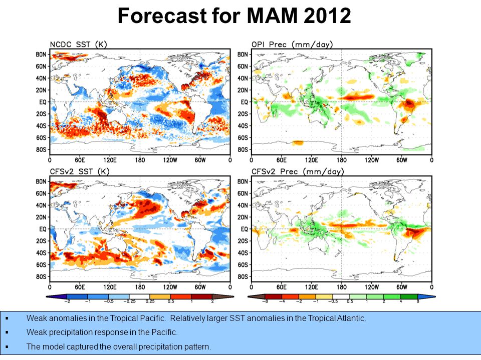 11 Forecast for MAM 2012  Weak anomalies in the Tropical Pacific.