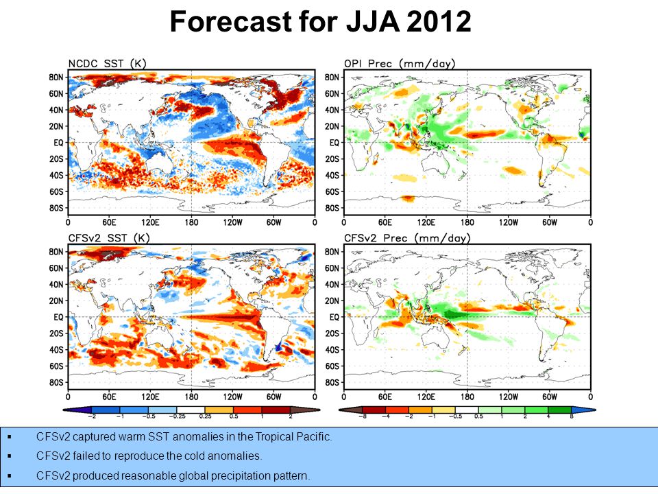 13 Forecast for JJA 2012  CFSv2 captured warm SST anomalies in the Tropical Pacific.