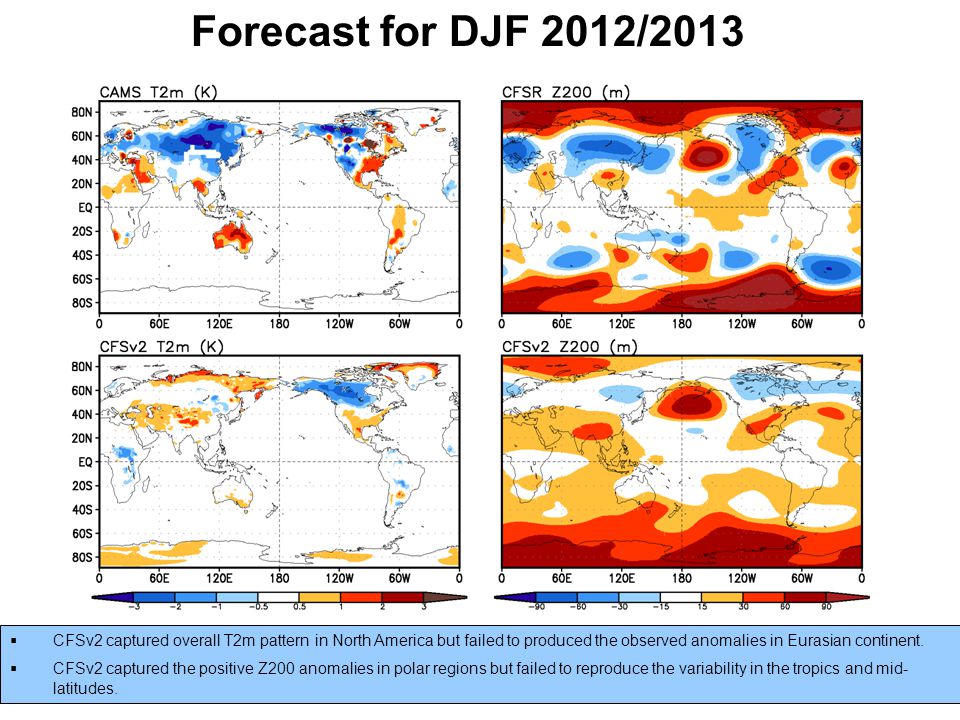 18 Forecast for DJF 2012/2013  CFSv2 captured overall T2m pattern in North America but failed to produced the observed anomalies in Eurasian continent.