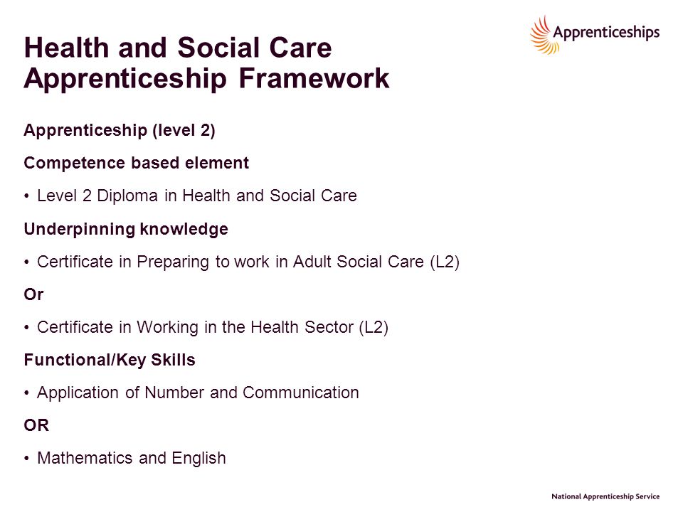 Health and Social Care Apprenticeship Framework Apprenticeship (level 2) Competence based element Level 2 Diploma in Health and Social Care Underpinning knowledge Certificate in Preparing to work in Adult Social Care (L2) Or Certificate in Working in the Health Sector (L2) Functional/Key Skills Application of Number and Communication OR Mathematics and English