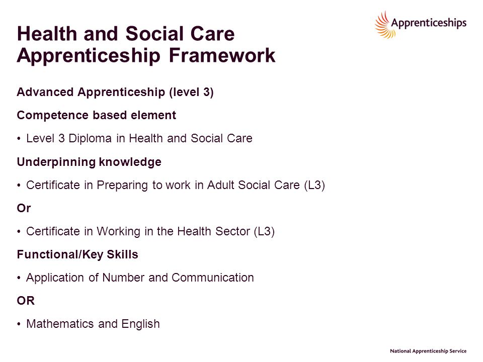 Health and Social Care Apprenticeship Framework Advanced Apprenticeship (level 3) Competence based element Level 3 Diploma in Health and Social Care Underpinning knowledge Certificate in Preparing to work in Adult Social Care (L3) Or Certificate in Working in the Health Sector (L3) Functional/Key Skills Application of Number and Communication OR Mathematics and English