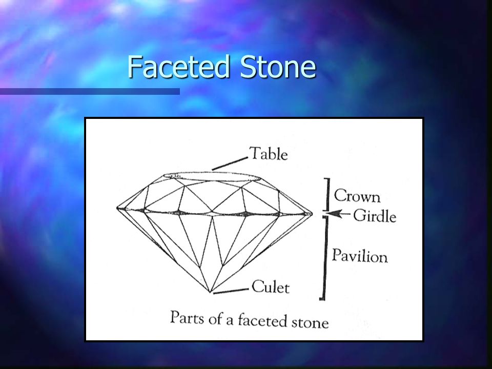 Faceted Stone