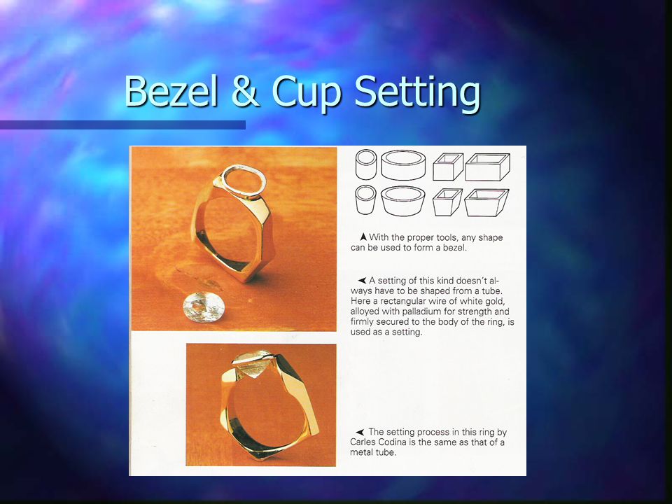 Bezel & Cup Setting
