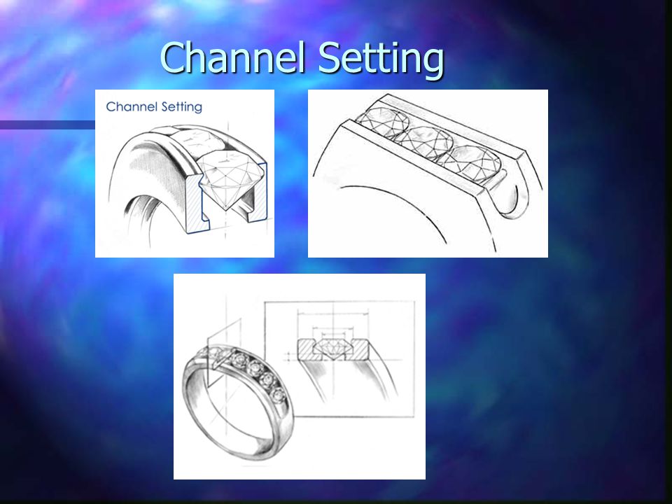 Channel Setting