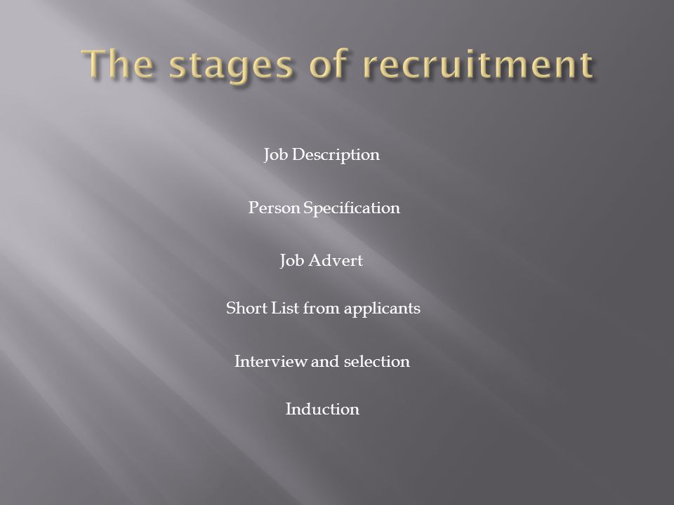 Job Description Person Specification Job Advert Short List from applicants Interview and selection Induction