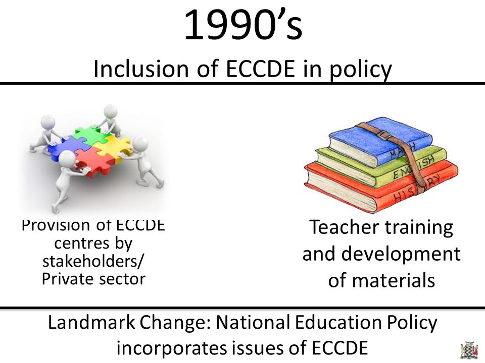 1990’s Inclusion of ECCDE in policy Provision of ECCDE centres by stakeholders/ Private sector Teacher training and development of materials Landmark Change: National Education Policy incorporates issues of ECCDE