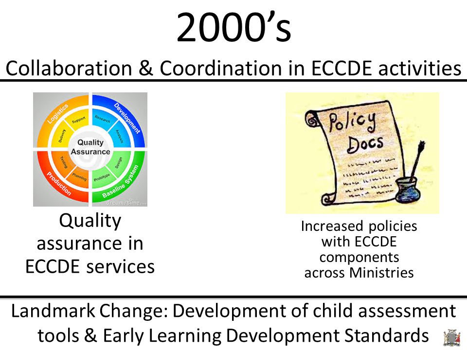2000’s Collaboration & Coordination in ECCDE activities Quality assurance in ECCDE services Increased policies with ECCDE components across Ministries Landmark Change: Development of child assessment tools & Early Learning Development Standards