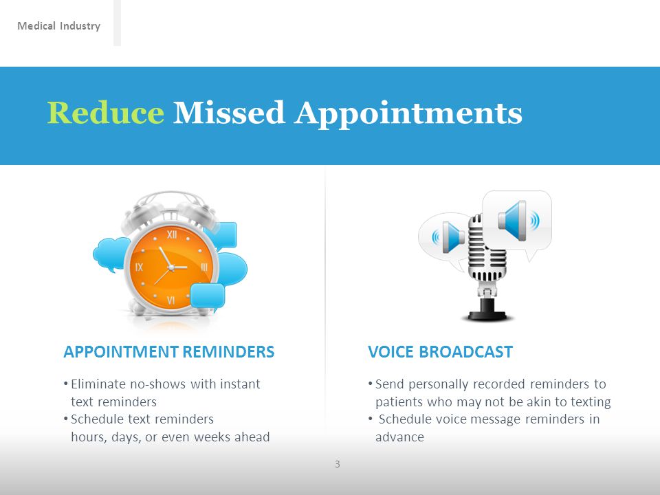 Medical Industry Reduce Missed Appointments 3 Eliminate no-shows with instant text reminders Schedule text reminders hours, days, or even weeks ahead APPOINTMENT REMINDERS Send personally recorded reminders to patients who may not be akin to texting Schedule voice message reminders in advance VOICE BROADCAST