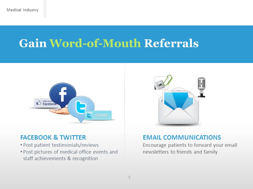Medical Industry Gain Word-of-Mouth Referrals 5 FACEBOOK & TWITTER Post patient testimonials/reviews Post pictures of medical office events and staff achievements & recognition  COMMUNICATIONS Encourage patients to forward your  newsletters to friends and family