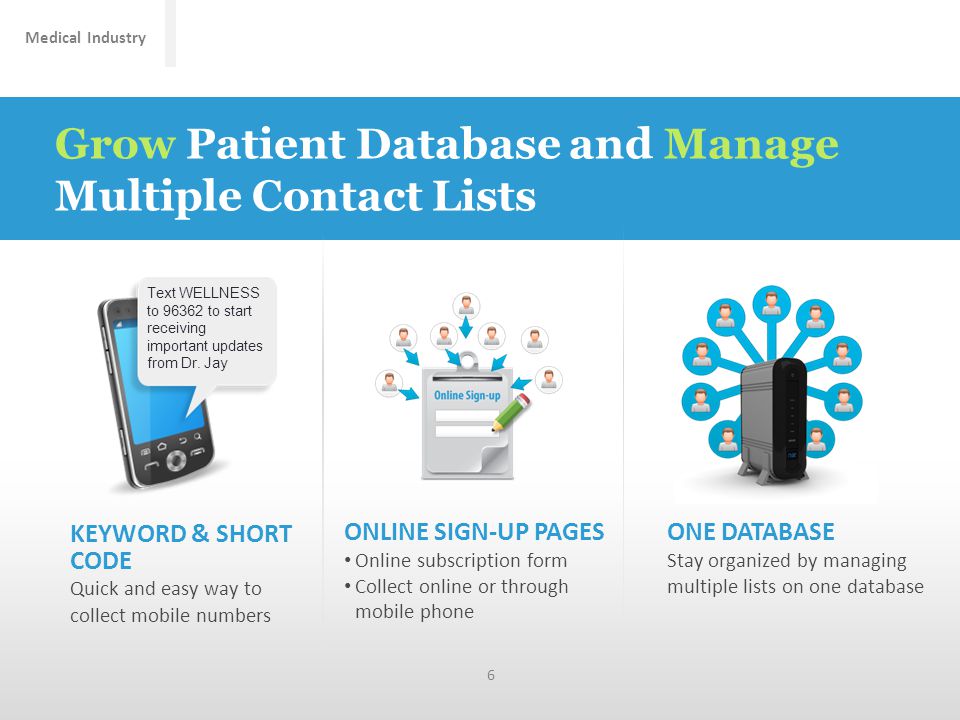 Medical Industry 6 Grow Patient Database and Manage Multiple Contact Lists KEYWORD & SHORT CODE Quick and easy way to collect mobile numbers ONLINE SIGN-UP PAGES Online subscription form Collect online or through mobile phone ONE DATABASE Stay organized by managing multiple lists on one database Text WELLNESS to to start receiving important updates from Dr.