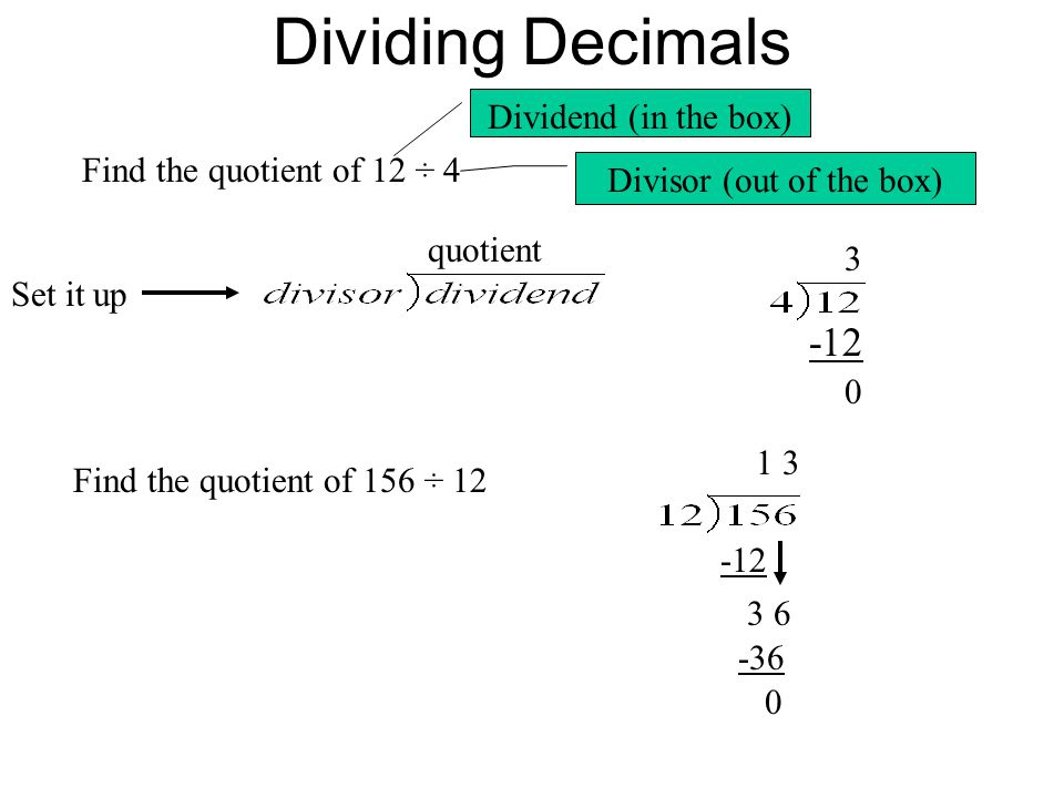 Dividing Decimals Find the quotient of 12 ÷ 4 Set it up quotient Dividend (in the box) Divisor (out of the box) Find the quotient of 156 ÷