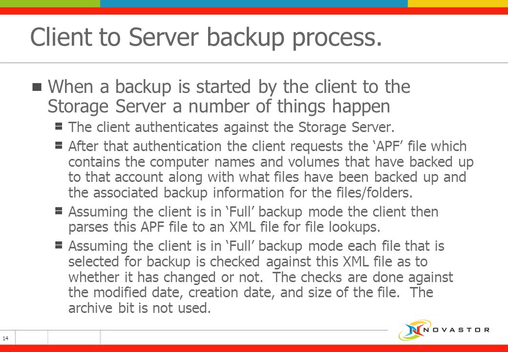 Client to Server backup process.