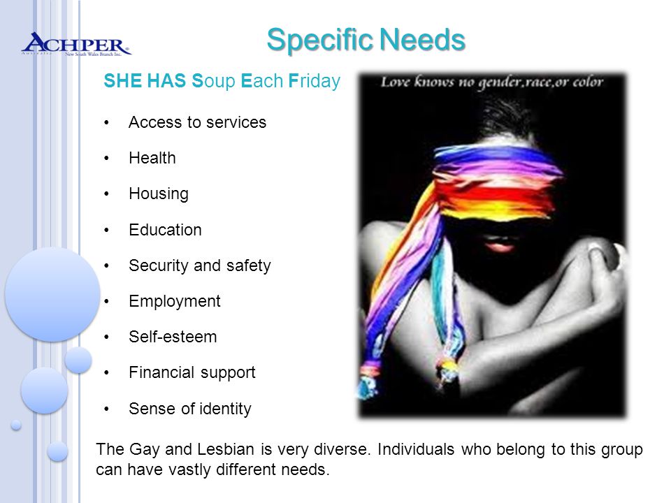 Specific Needs SHE HAS Soup Each Friday Access to services Health Housing Education Security and safety Employment Self-esteem Financial support Sense of identity The Gay and Lesbian is very diverse.