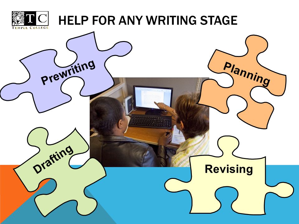 HELP FOR ANY WRITING STAGE Planning Revising Drafting Prewriting