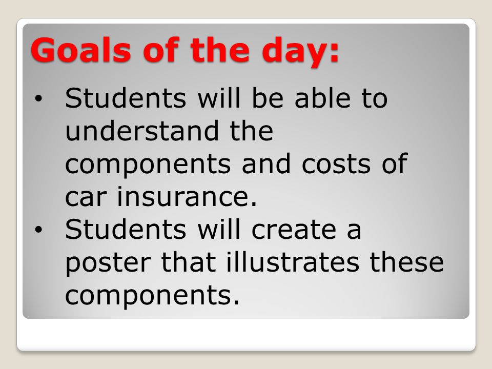 Goals of the day: Students will be able to understand the components and costs of car insurance.