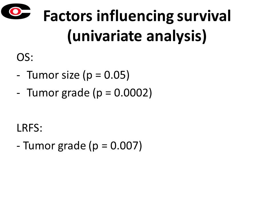 Factors influencing survival (univariate analysis) OS: -Tumor size (p = 0.05) -Tumor grade (p = ) LRFS: - Tumor grade (p = 0.007)