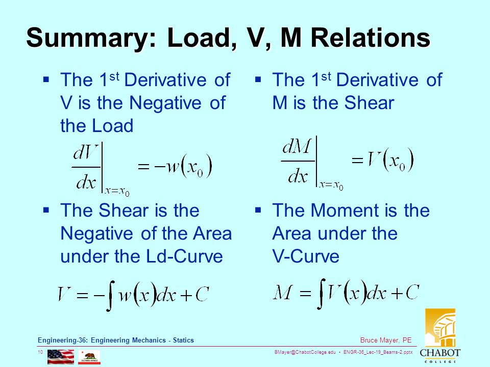 ENGR-36_Lec-19_Beams-2.pptx 10 Bruce Mayer, PE Engineering-36: Engineering Mechanics - Statics Summary: Load, V, M Relations  The 1 st Derivative of V is the Negative of the Load  The Shear is the Negative of the Area under the Ld-Curve  The 1 st Derivative of M is the Shear  The Moment is the Area under the V-Curve