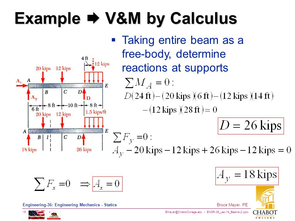 ENGR-36_Lec-19_Beams-2.pptx 16 Bruce Mayer, PE Engineering-36: Engineering Mechanics - Statics Example  V&M by Calculus  Taking entire beam as a free-body, determine reactions at supports