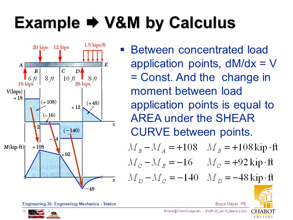 ENGR-36_Lec-19_Beams-2.pptx 18 Bruce Mayer, PE Engineering-36: Engineering Mechanics - Statics Example  V&M by Calculus  Between concentrated load application points, dM/dx = V = Const.