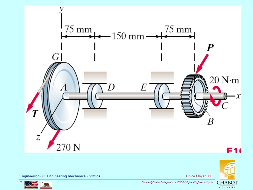 ENGR-36_Lec-19_Beams-2.pptx 23 Bruce Mayer, PE Engineering-36: Engineering Mechanics - Statics