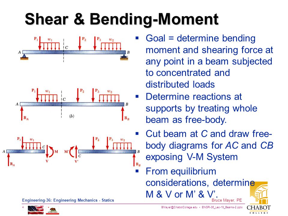 ENGR-36_Lec-19_Beams-2.pptx 4 Bruce Mayer, PE Engineering-36: Engineering Mechanics - Statics Shear & Bending-Moment  Goal = determine bending moment and shearing force at any point in a beam subjected to concentrated and distributed loads  Determine reactions at supports by treating whole beam as free-body.
