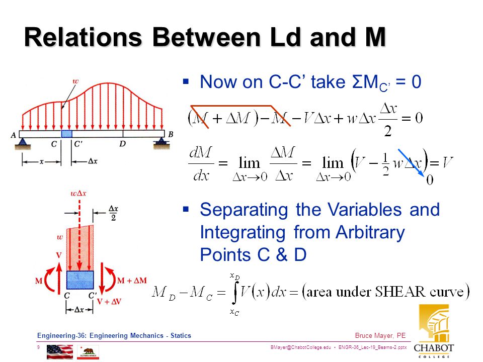 ENGR-36_Lec-19_Beams-2.pptx 9 Bruce Mayer, PE Engineering-36: Engineering Mechanics - Statics Relations Between Ld and M  Now on C-C’ take ΣM C’ = 0  Separating the Variables and Integrating from Arbitrary Points C & D