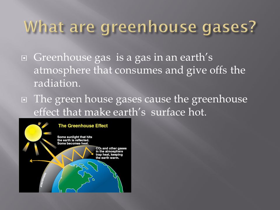  Greenhouse gas is a gas in an earth’s atmosphere that consumes and give offs the radiation.