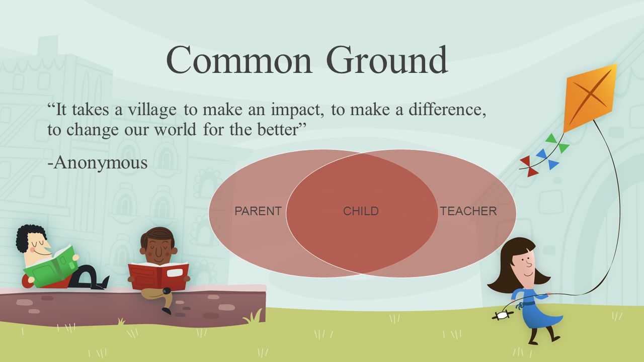 Common Ground It takes a village to make an impact, to make a difference, to change our world for the better -Anonymous PARENTCHILDTEACHER