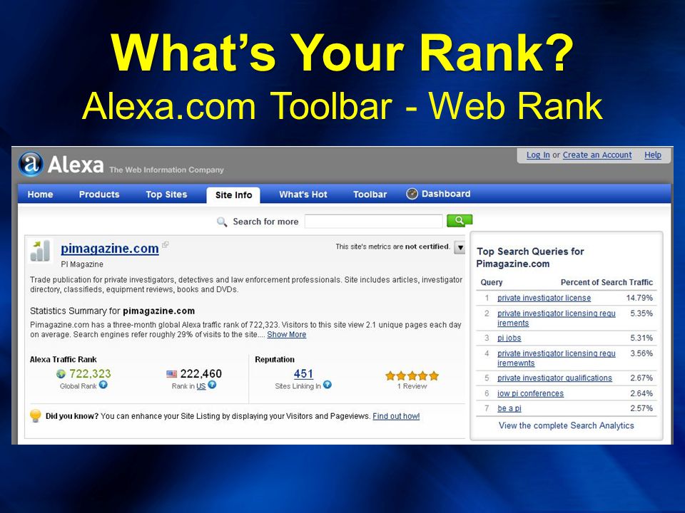 What’s Your Rank What’s Your Rank Alexa.com Toolbar - Web Rank